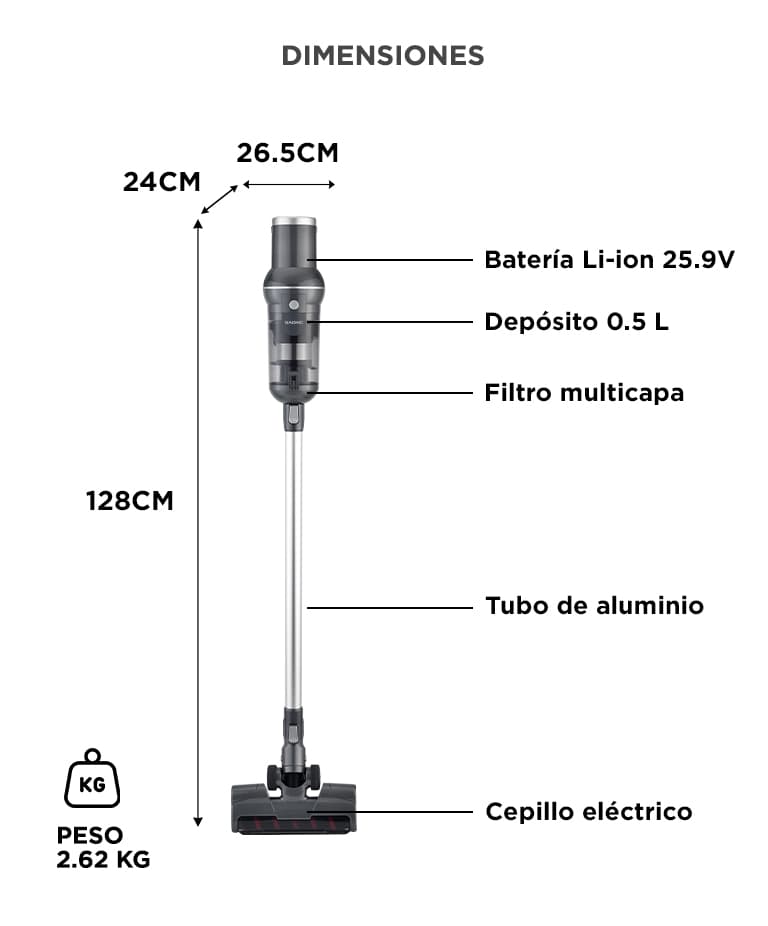 Imagen 6 del producto