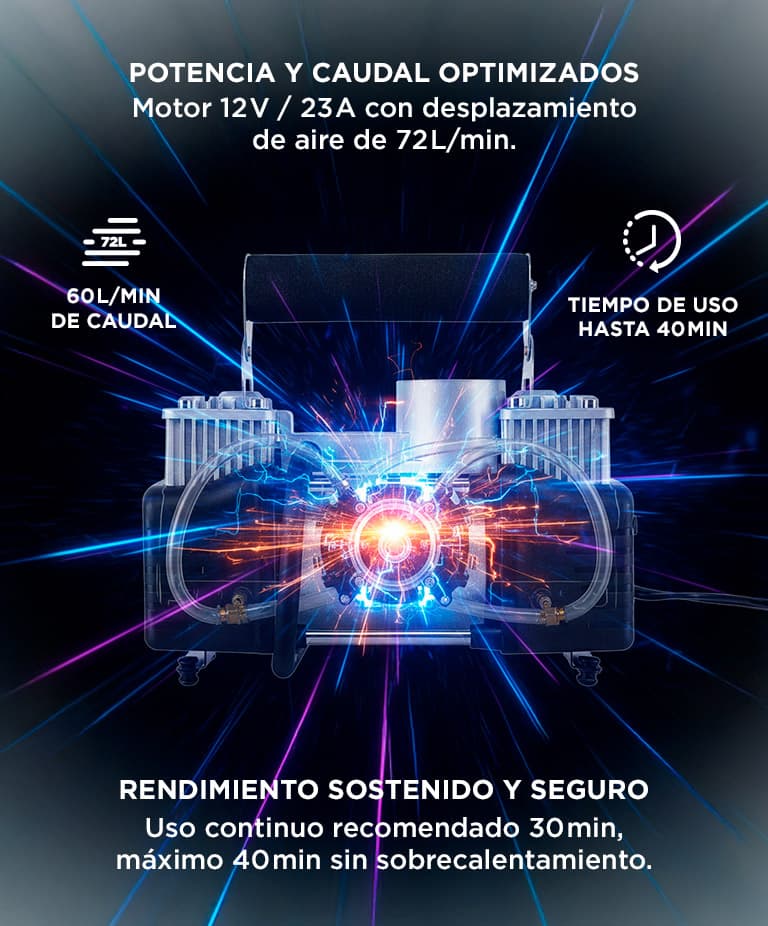 Imagen 4 del producto