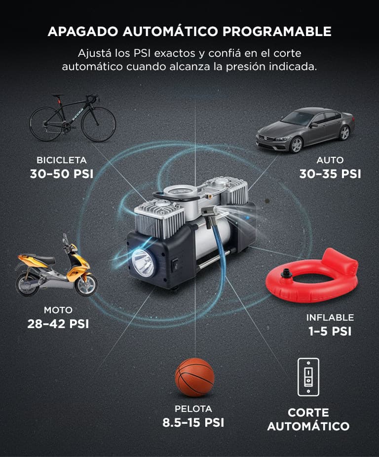 Imagen 6 del producto