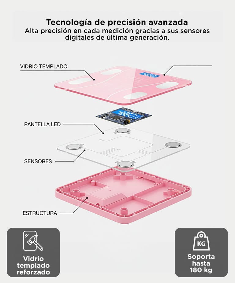 Imagen 3 del producto