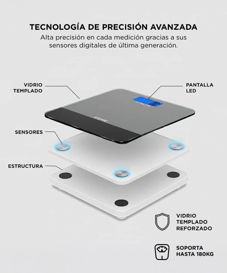 Imagen 3 del producto