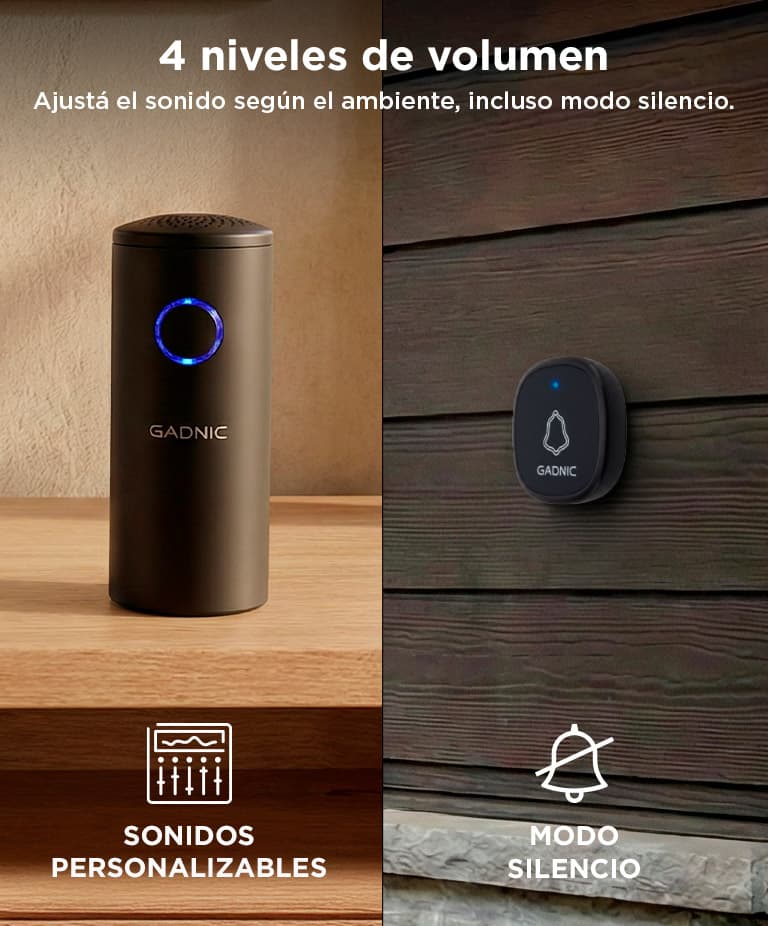 Imagen 3 del producto