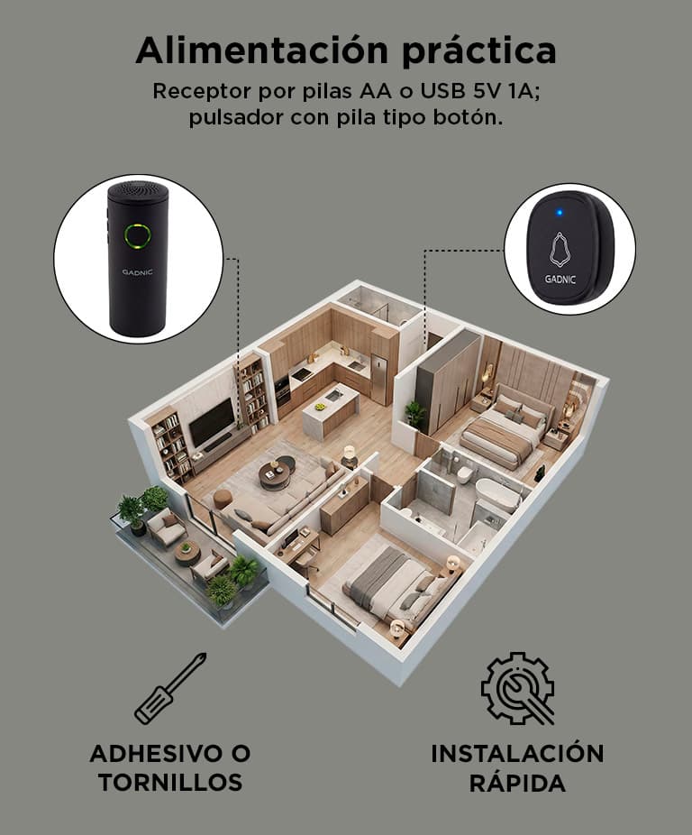Imagen 5 del producto