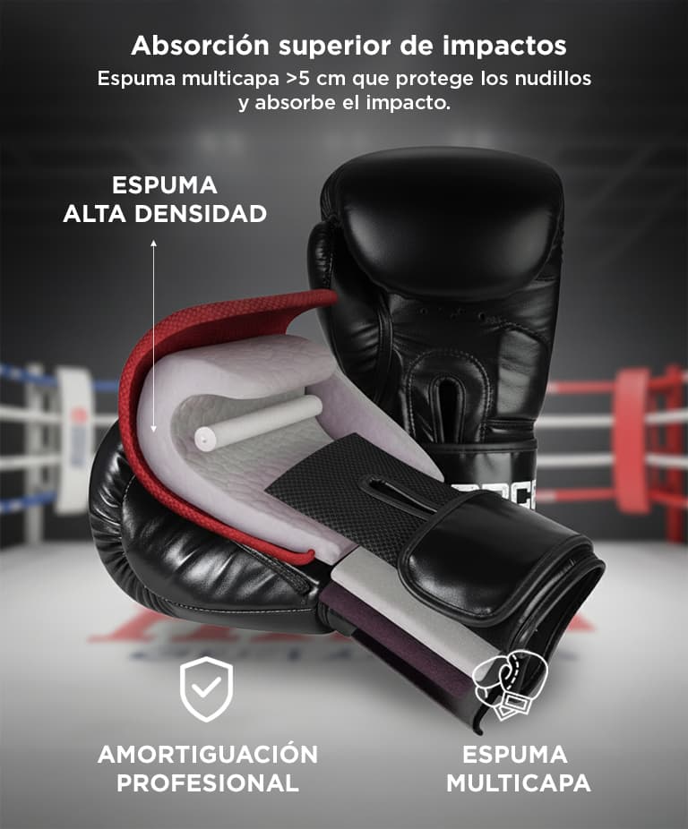 Imagen 3 del producto