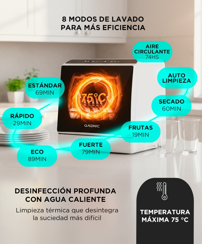 Imagen 5 del producto