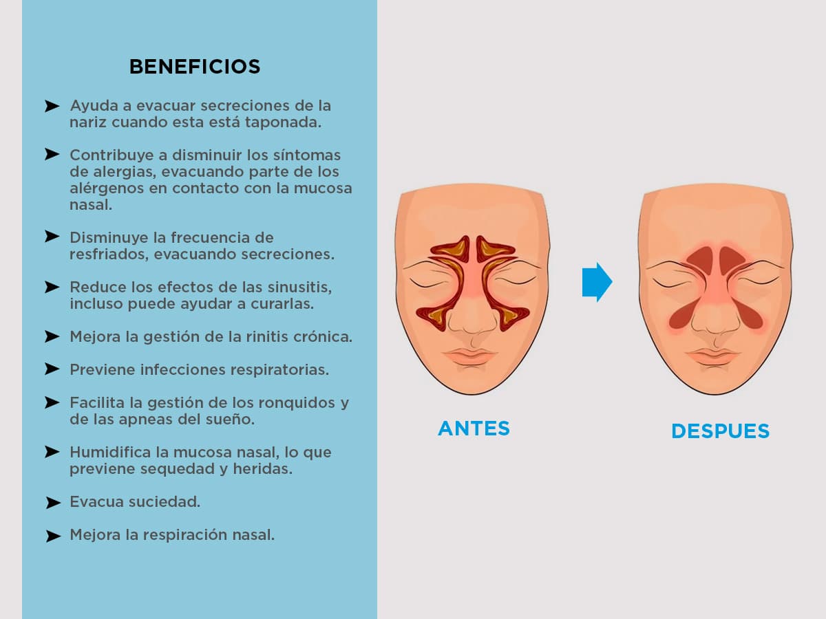 Imagen 5 del producto