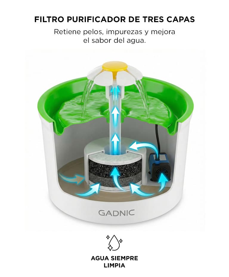 Imagen 3 del producto